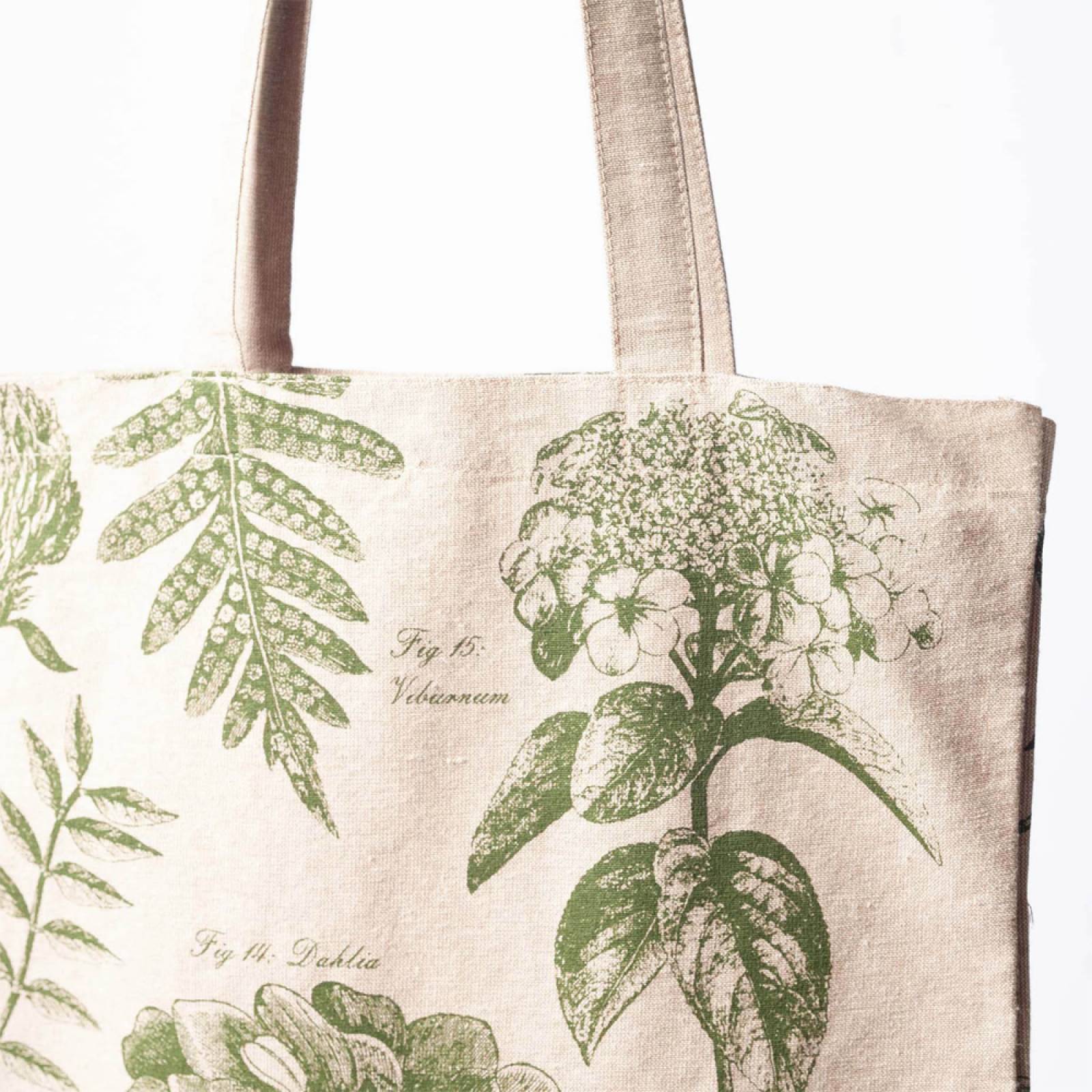 Botanical Print Tote Bag thumbnails