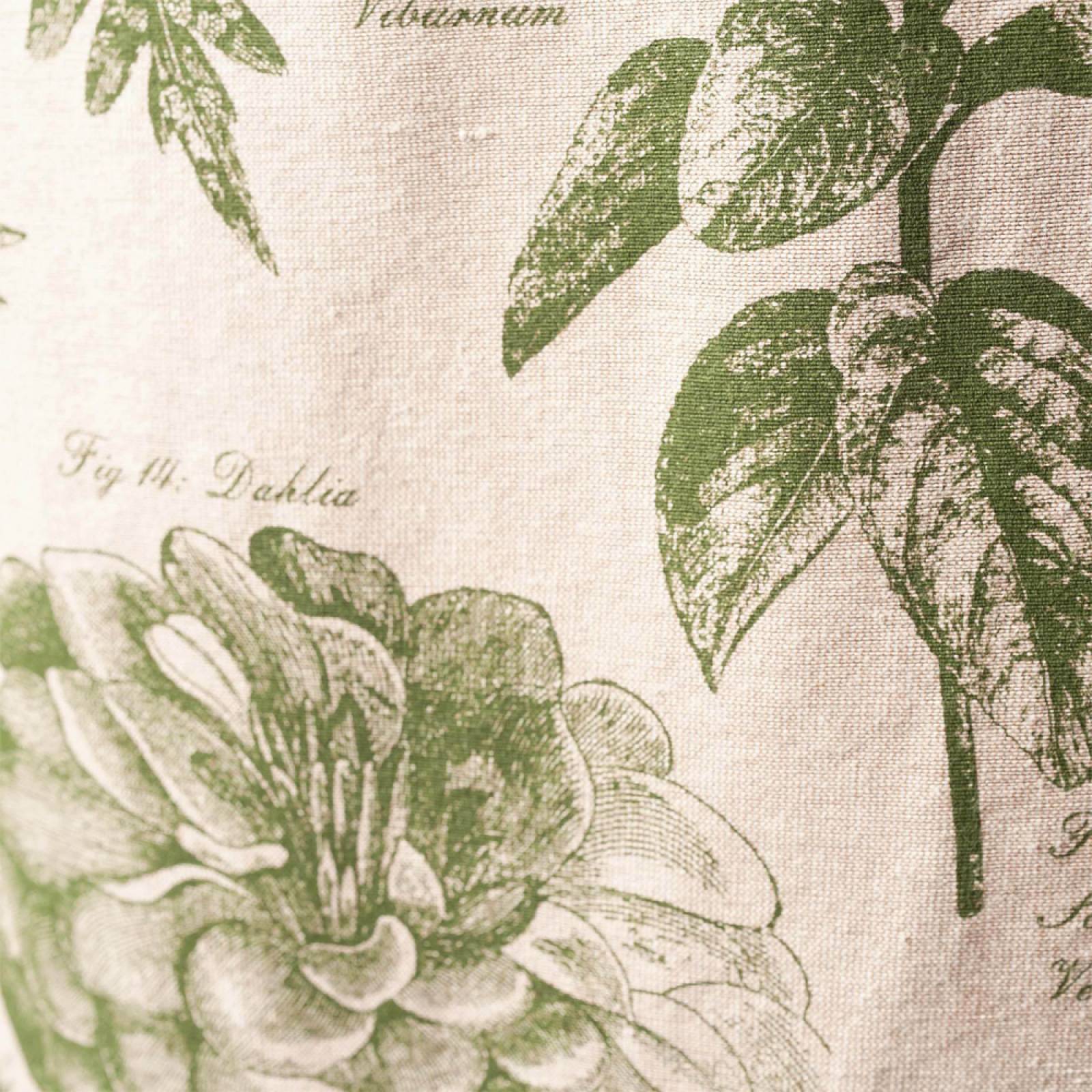 Botanical Print Tote Bag thumbnails