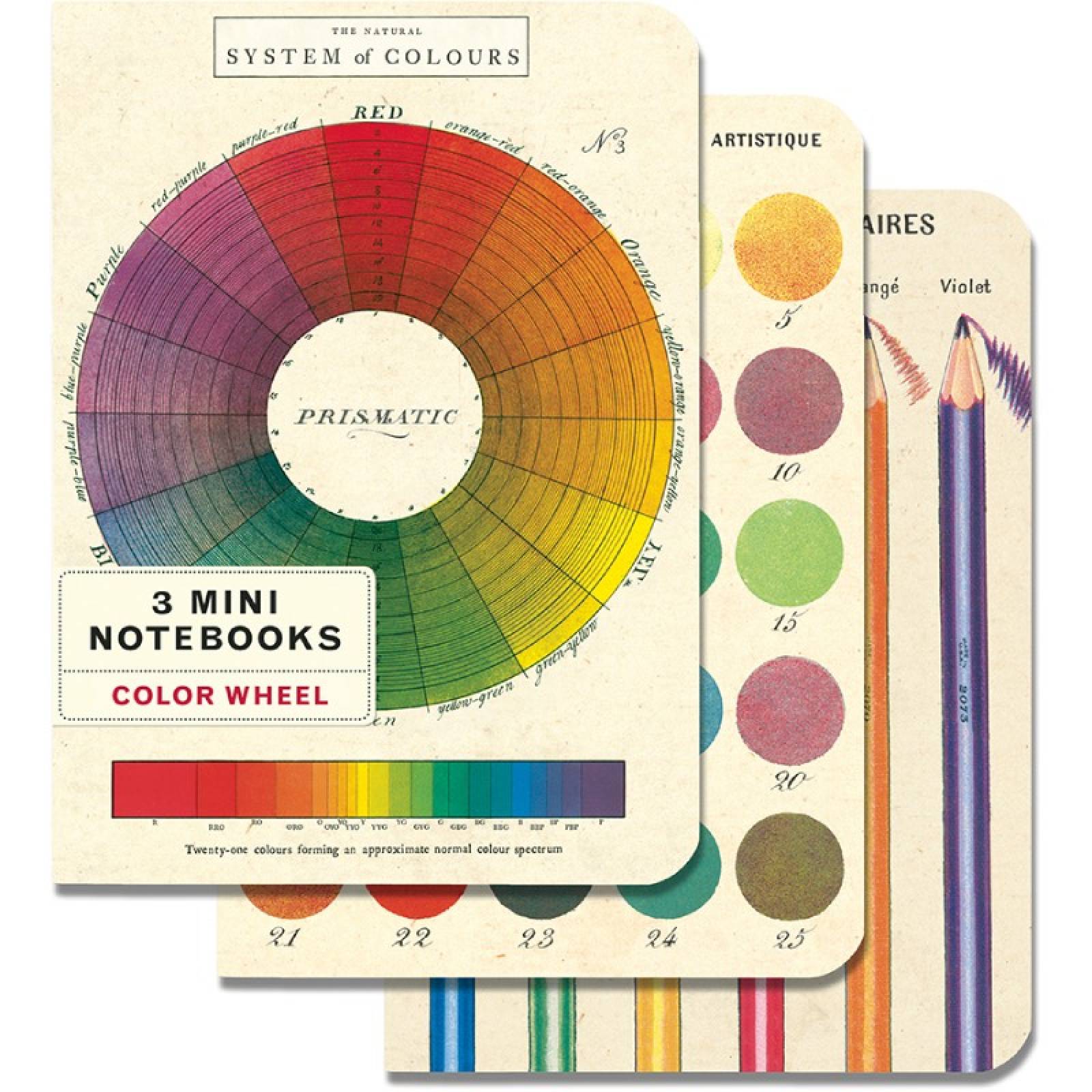 Colour Wheel - Set Of 3 Mini Notebooks