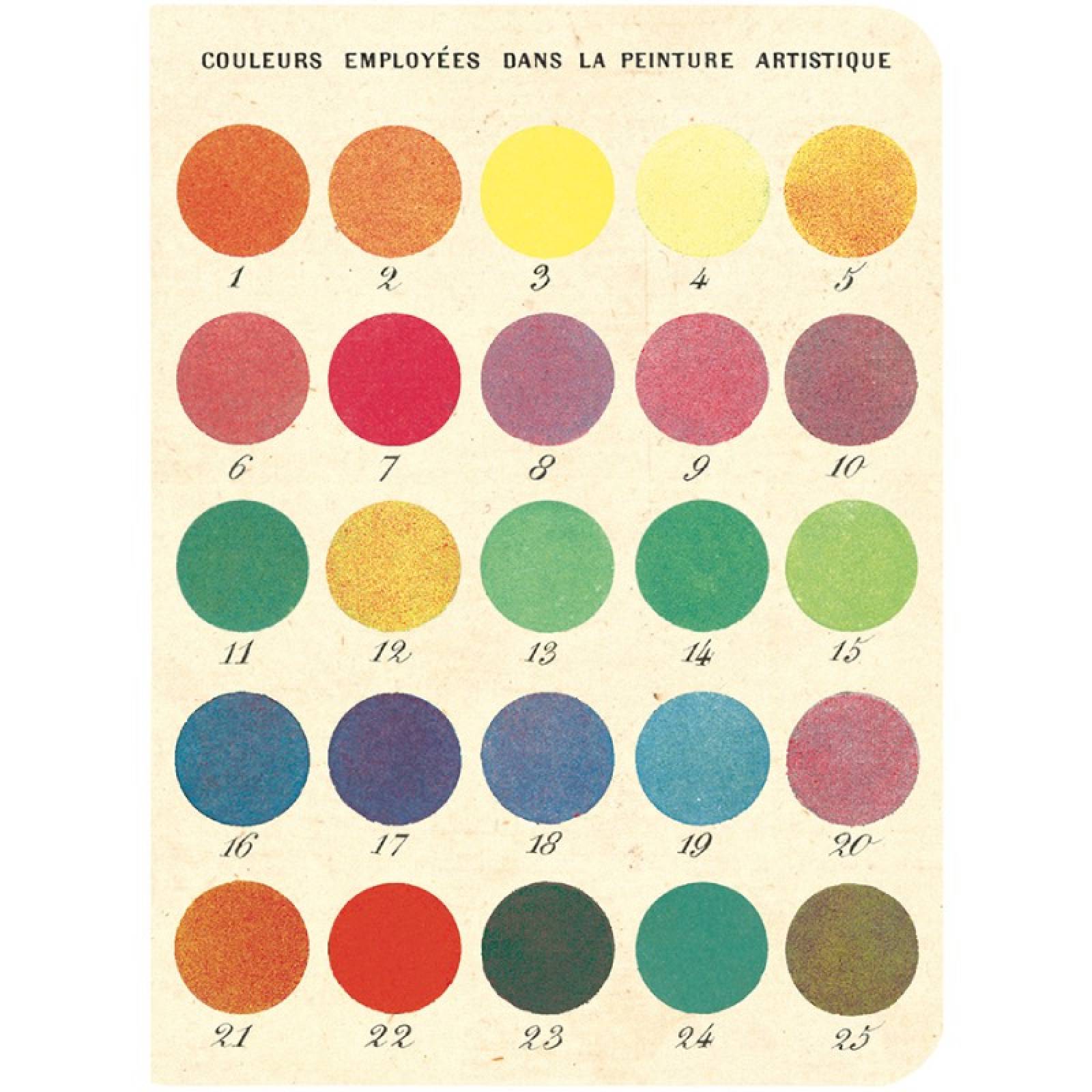 Colour Wheel - Set Of 3 Mini Notebooks thumbnails