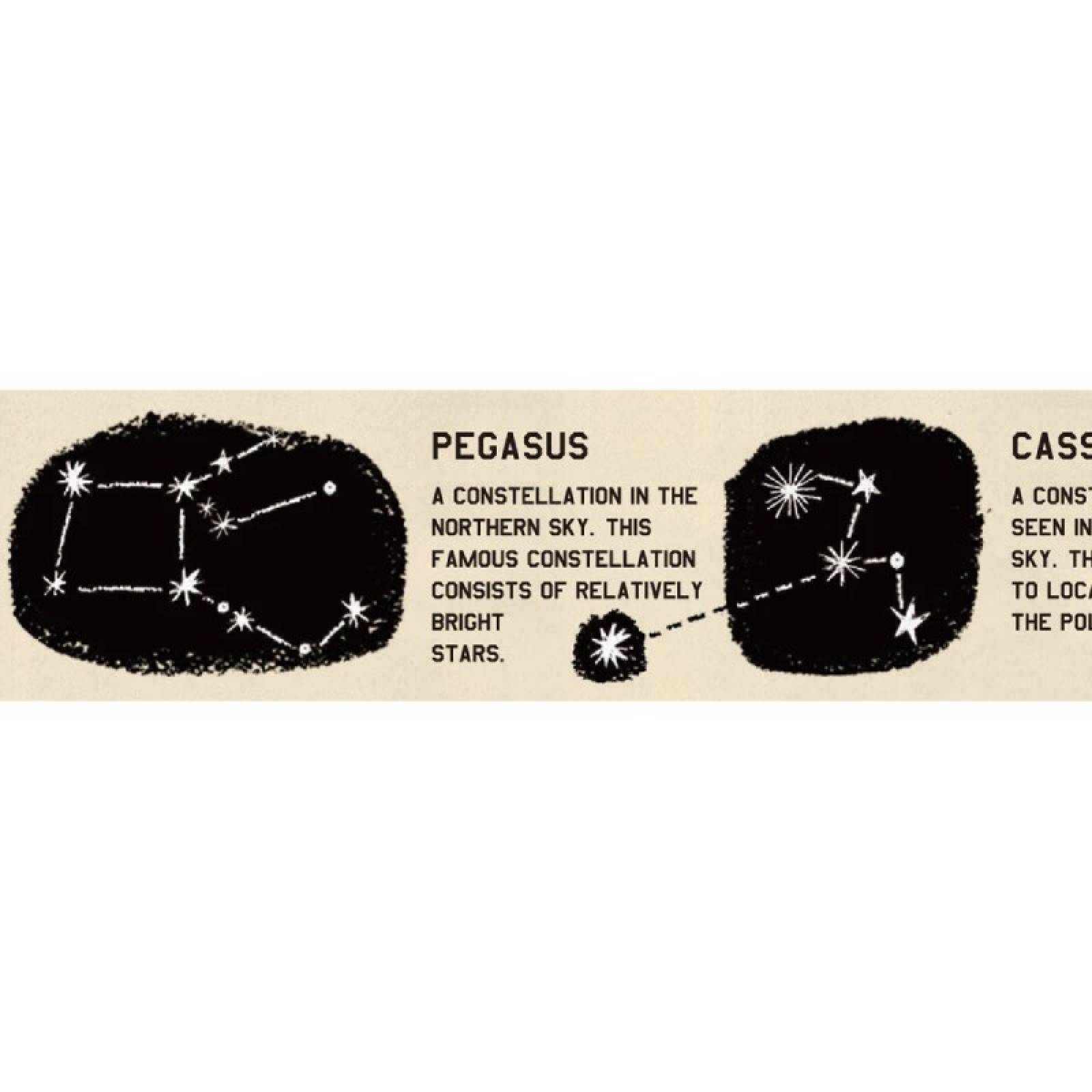 Constellation - Roll Of Washi Masking Tape thumbnails