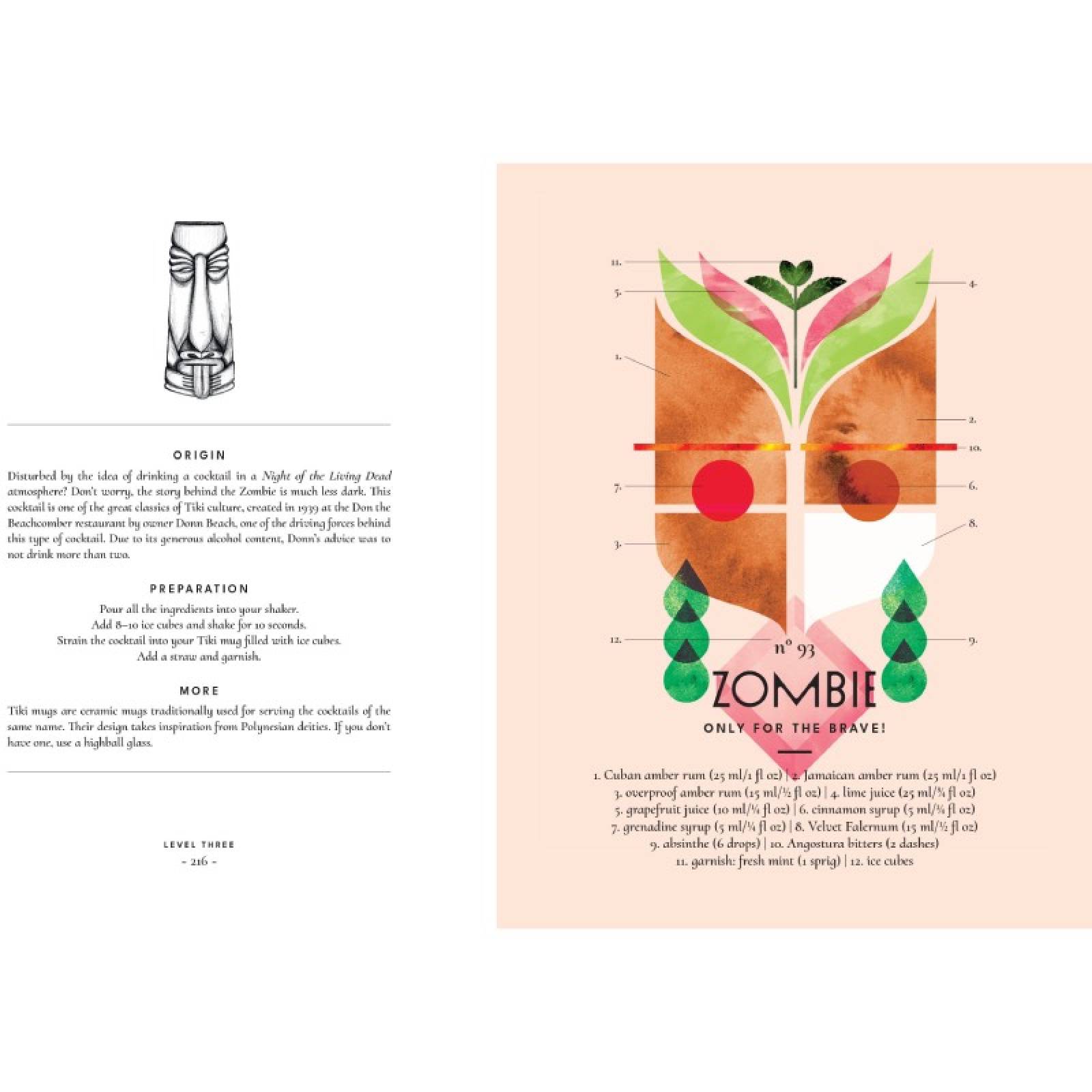 Cult Cocktails: 100 Recipes & Tricks - Hardback Book thumbnails