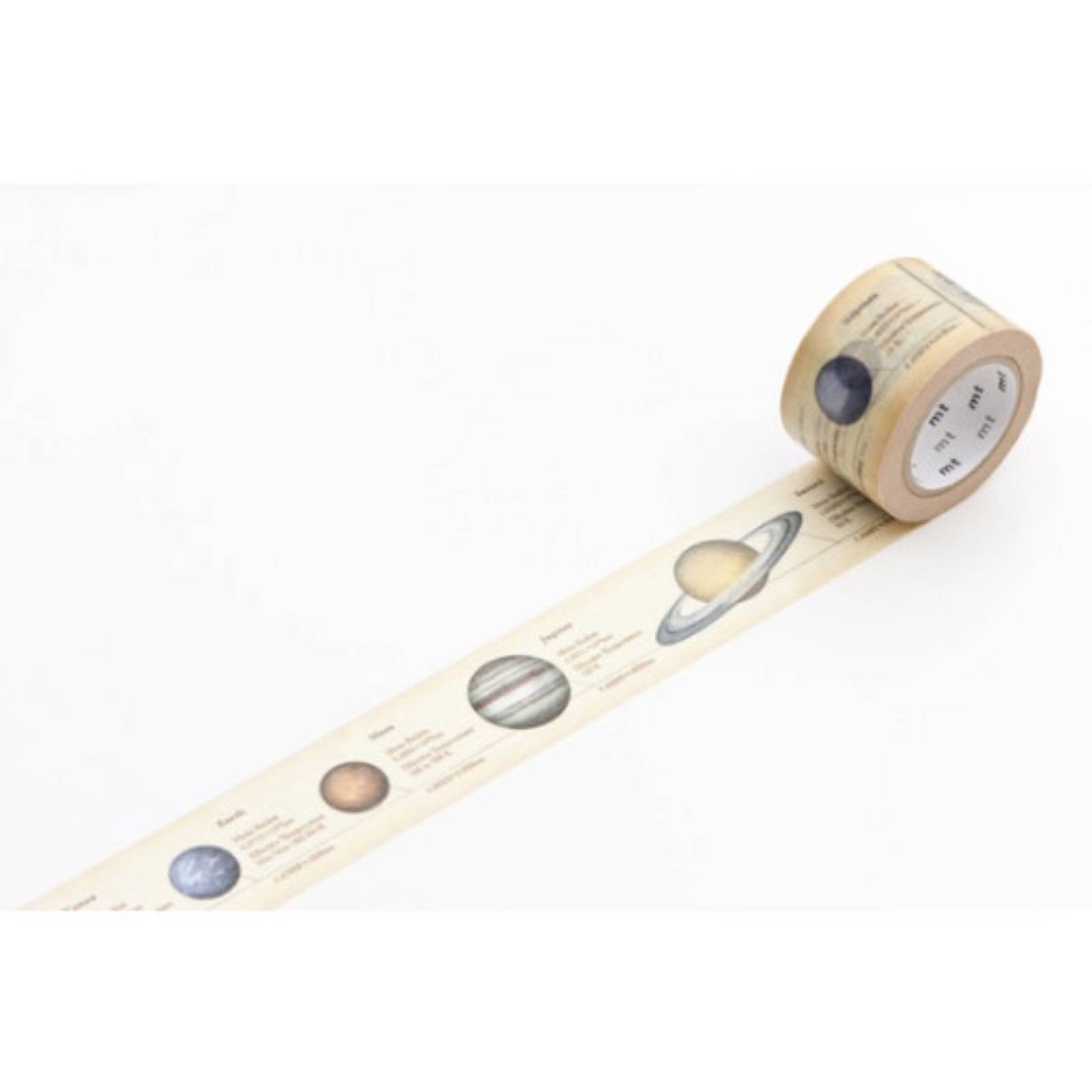 Encyclopedia Solar System - Roll Of Washi Masking Tape