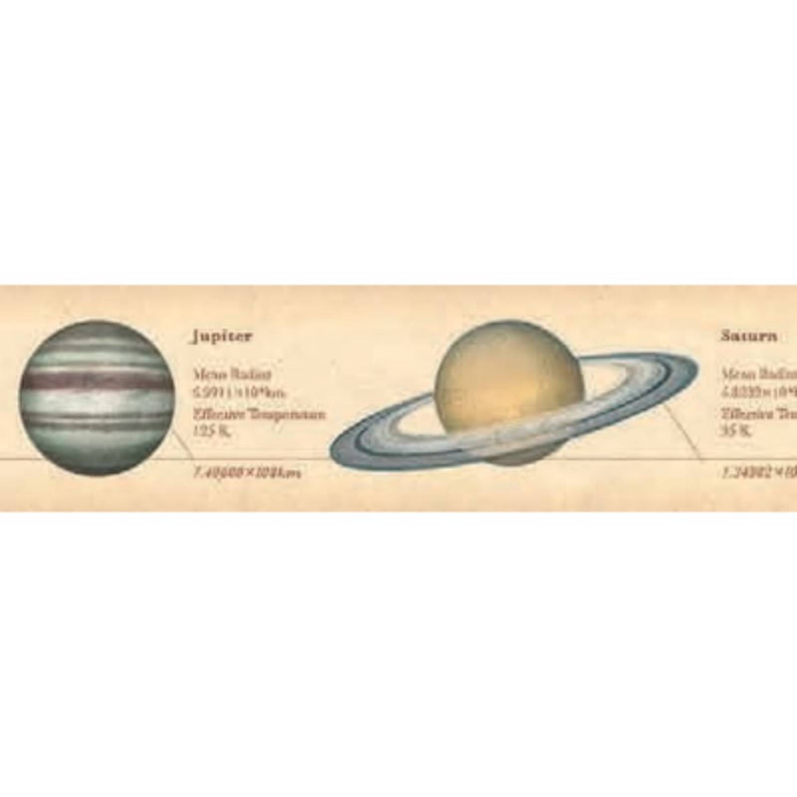 Encyclopedia Solar System - Roll Of Washi Masking Tape thumbnails