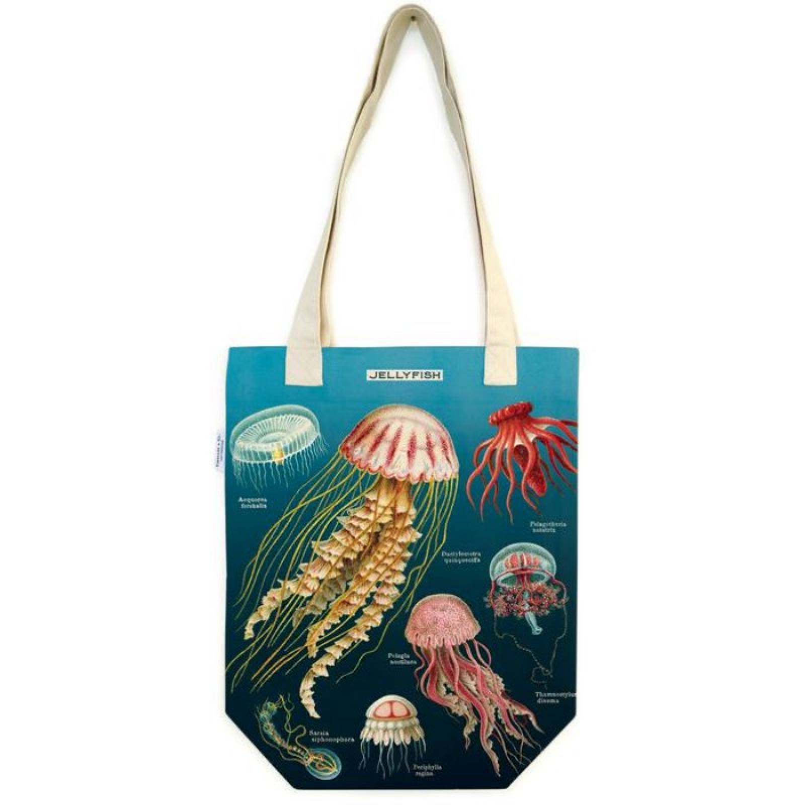 Jellyfish Cotton Tote Bag By Cavallini thumbnails