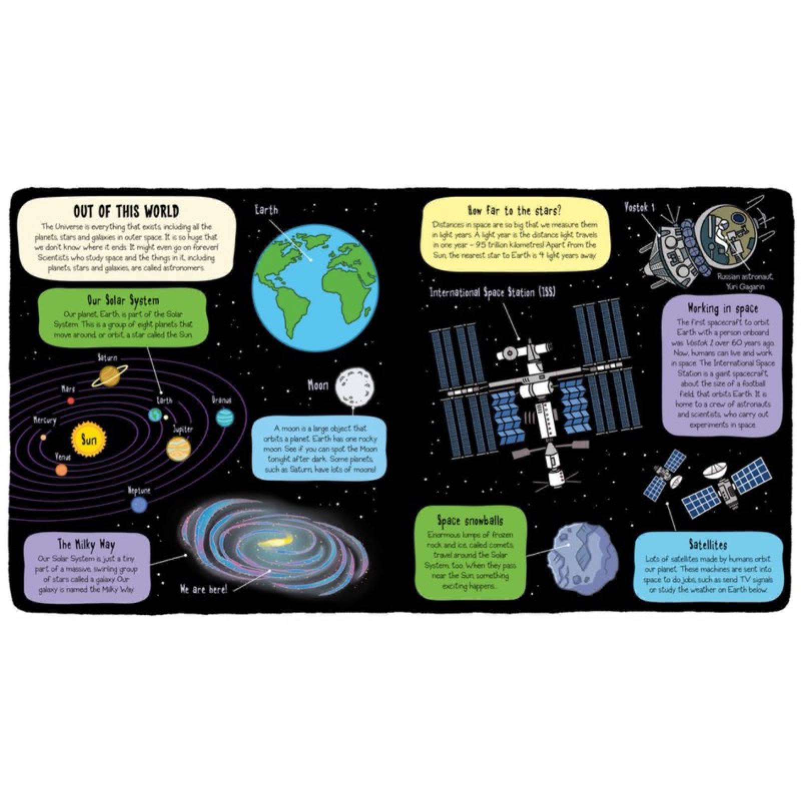 Little Explorers: Science (Lift The Flap) - Hardback Book thumbnails