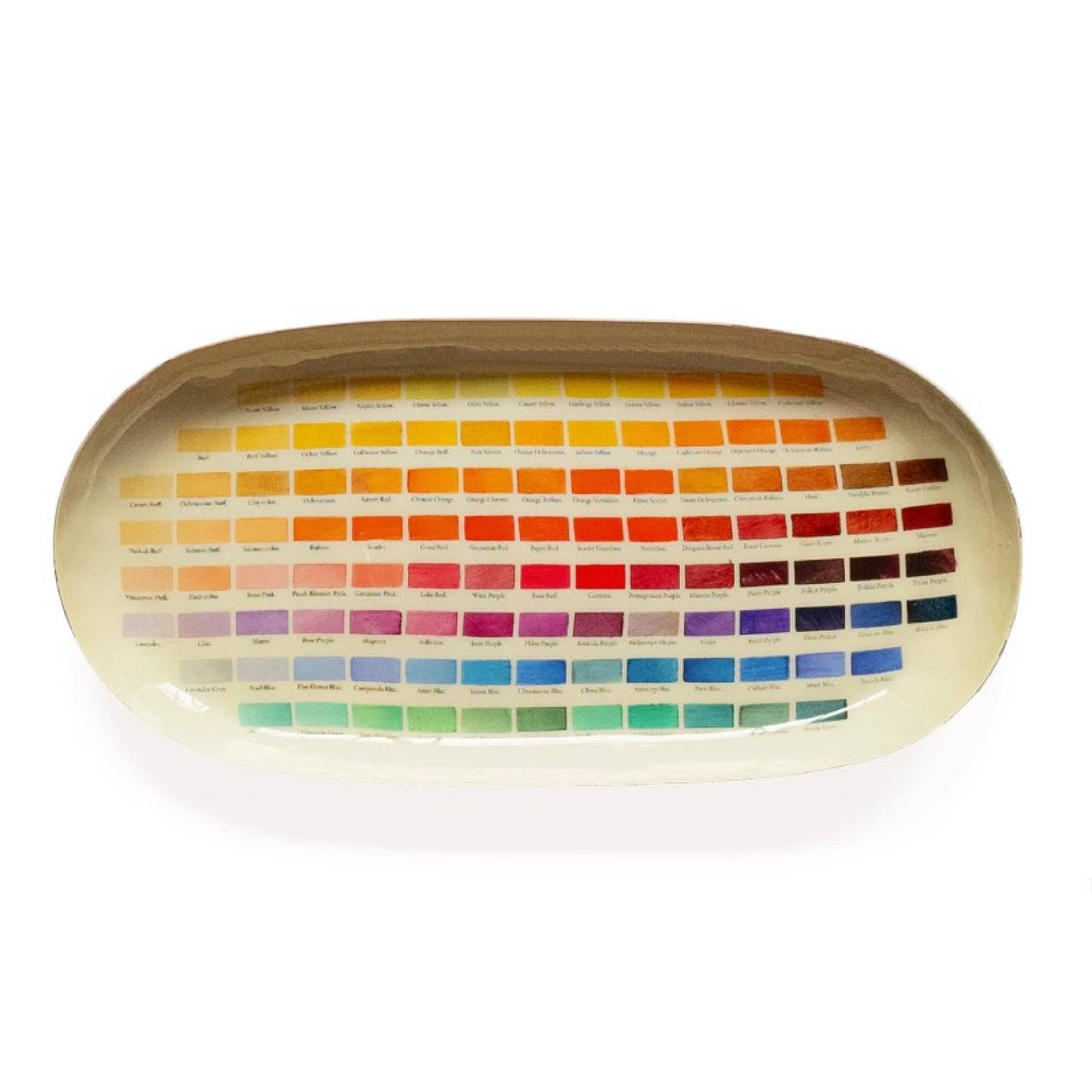 Nomenclature of Colours - Oval Enamel Tray