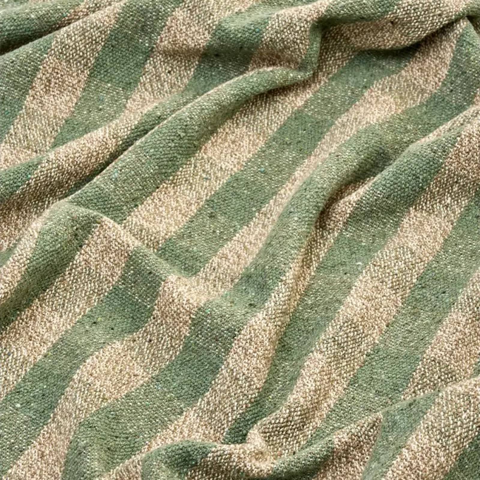 Recycled Cotton Throw In Green Check thumbnails