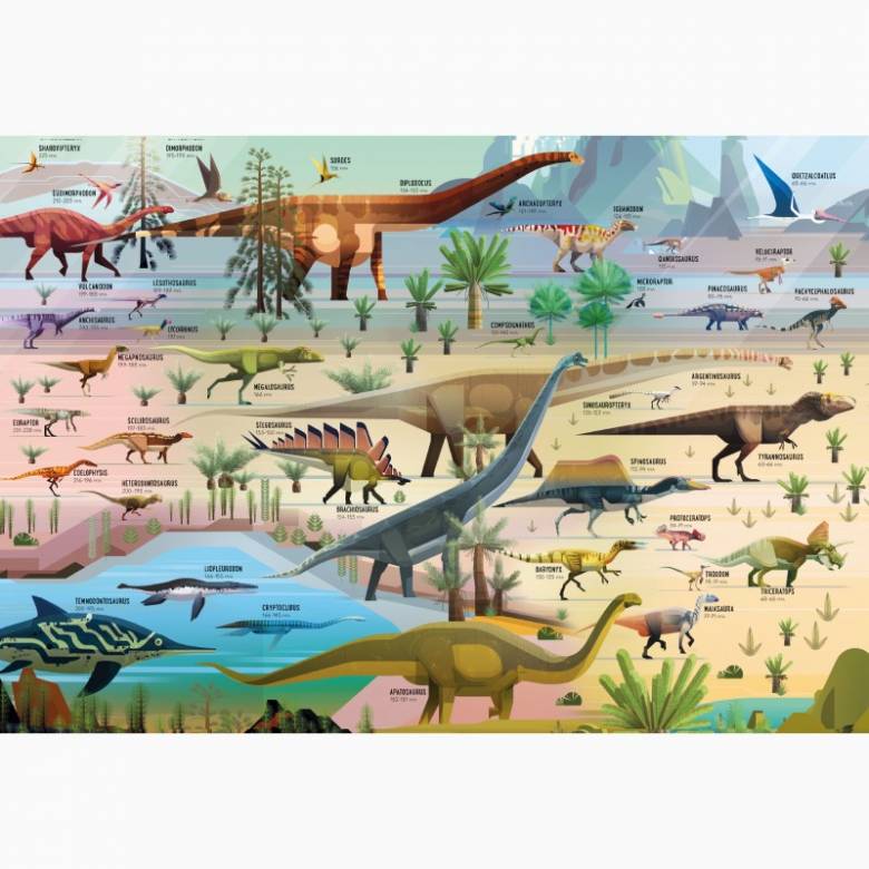 Book And Jigsaw: Dinosaur Timeline