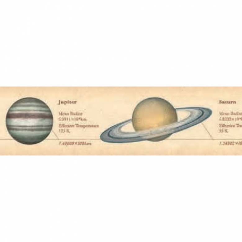 Encyclopedia Solar System - Roll Of Washi Masking Tape