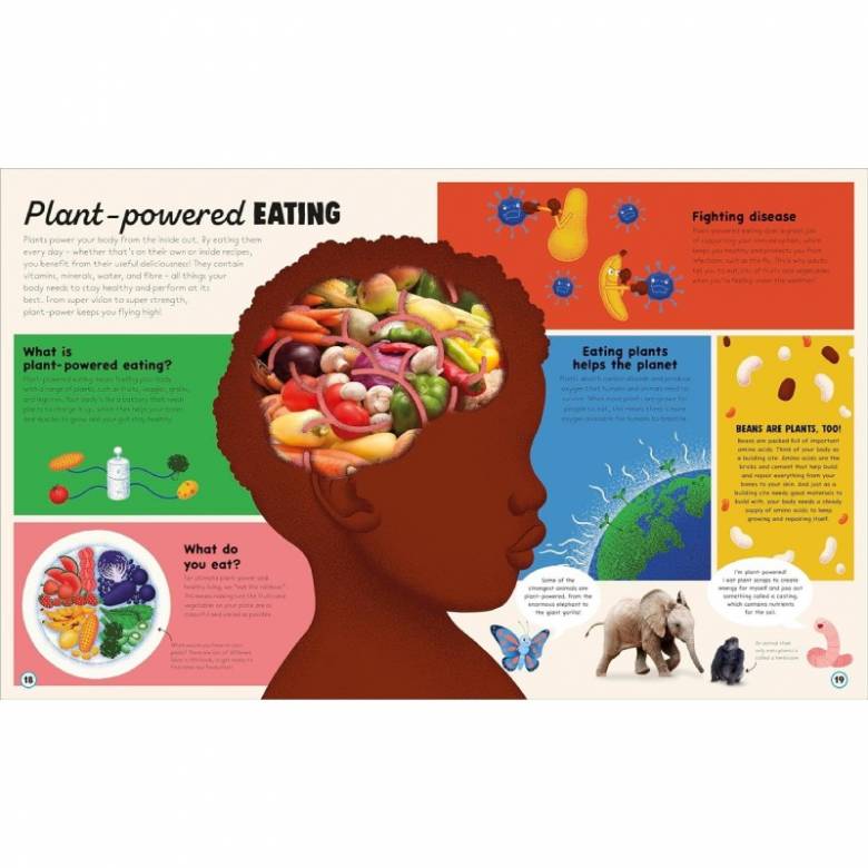 From Plant To Plate - Hardback Book